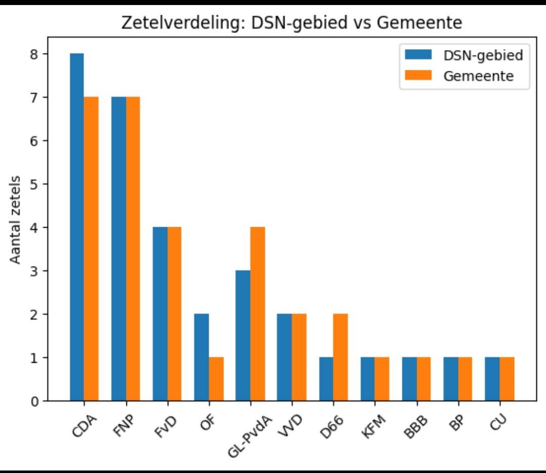 Screenshot_20260319_143626_Gallery