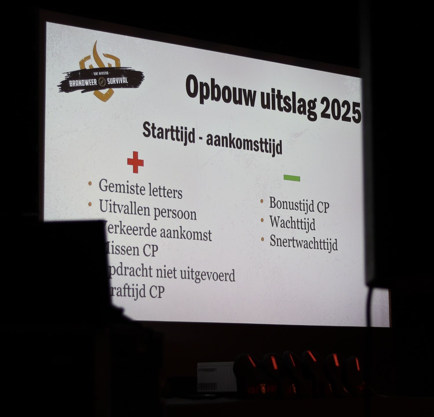 251129 SintNyk prijsuitreiking Brandweersurvival 10 c YvonneBijma 1500