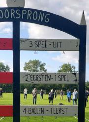 Regenwolken en zon boven kaatsclinic Sint Nyk