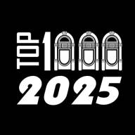 Opnieuw drie dagen Top 1000 van jongerenclubs in Sint Nicolaasga